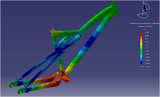 Assembly analysis of a mountain-bike frame using GAS