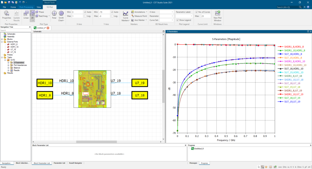 PCB Analysis using CST Electromagnetic Simulation Software